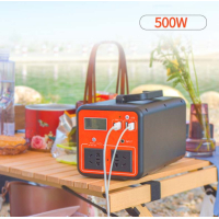 Powerstation (multifunctioneel)