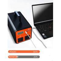 Powerstation (multifunctioneel)